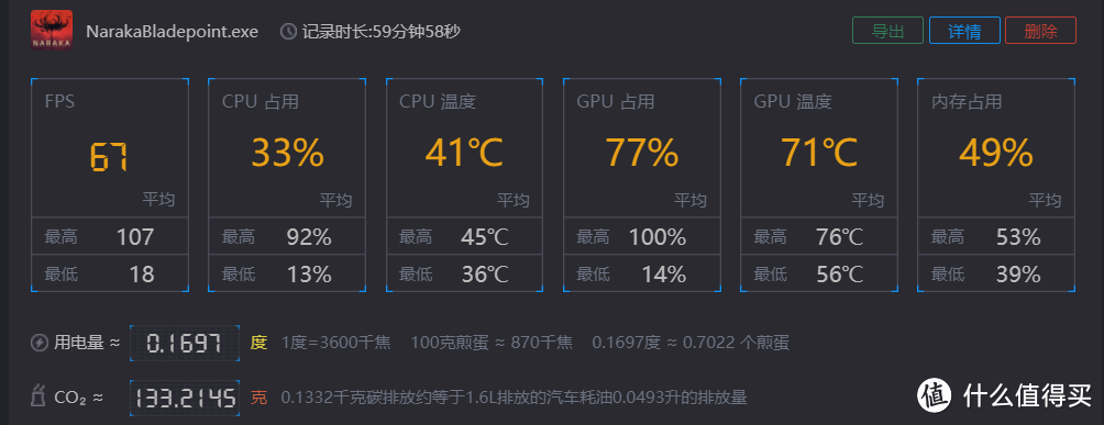 量大管饱的二次元风纯白内存条！玖合星舞系列DDR4 16Gx2台式机套装使用体验！