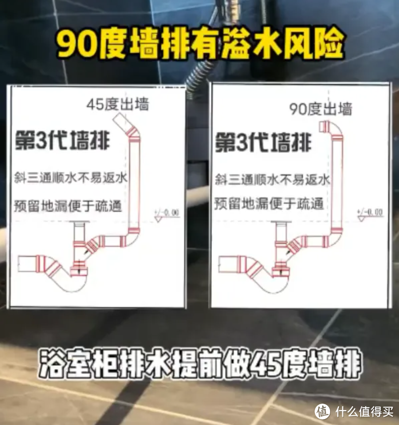 卫生间装修，可别再做这8个“过时”的设计了，给自己添堵不说还难打理