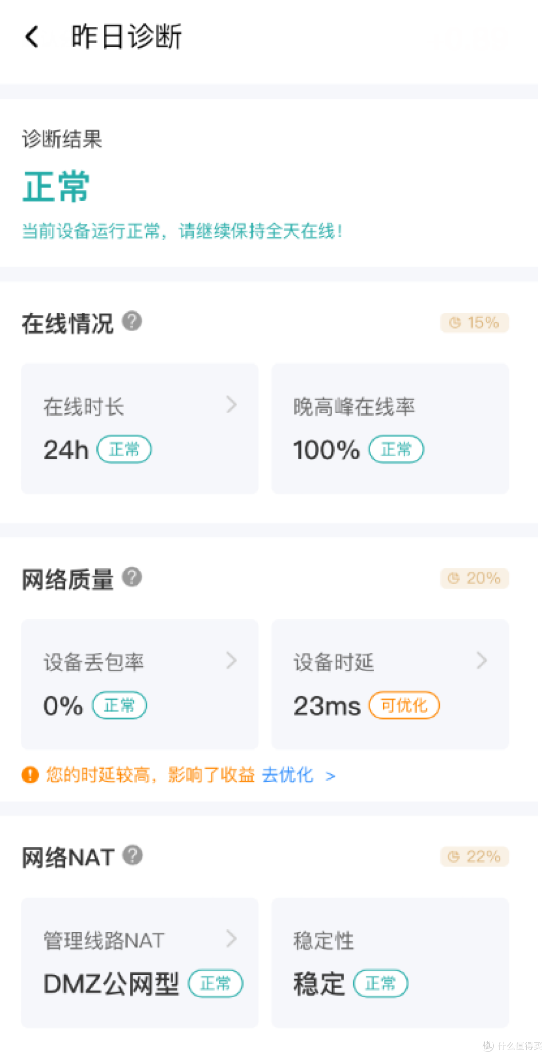 快速回血!79元拿下网心云OEA lite,即插即用,无门槛操作