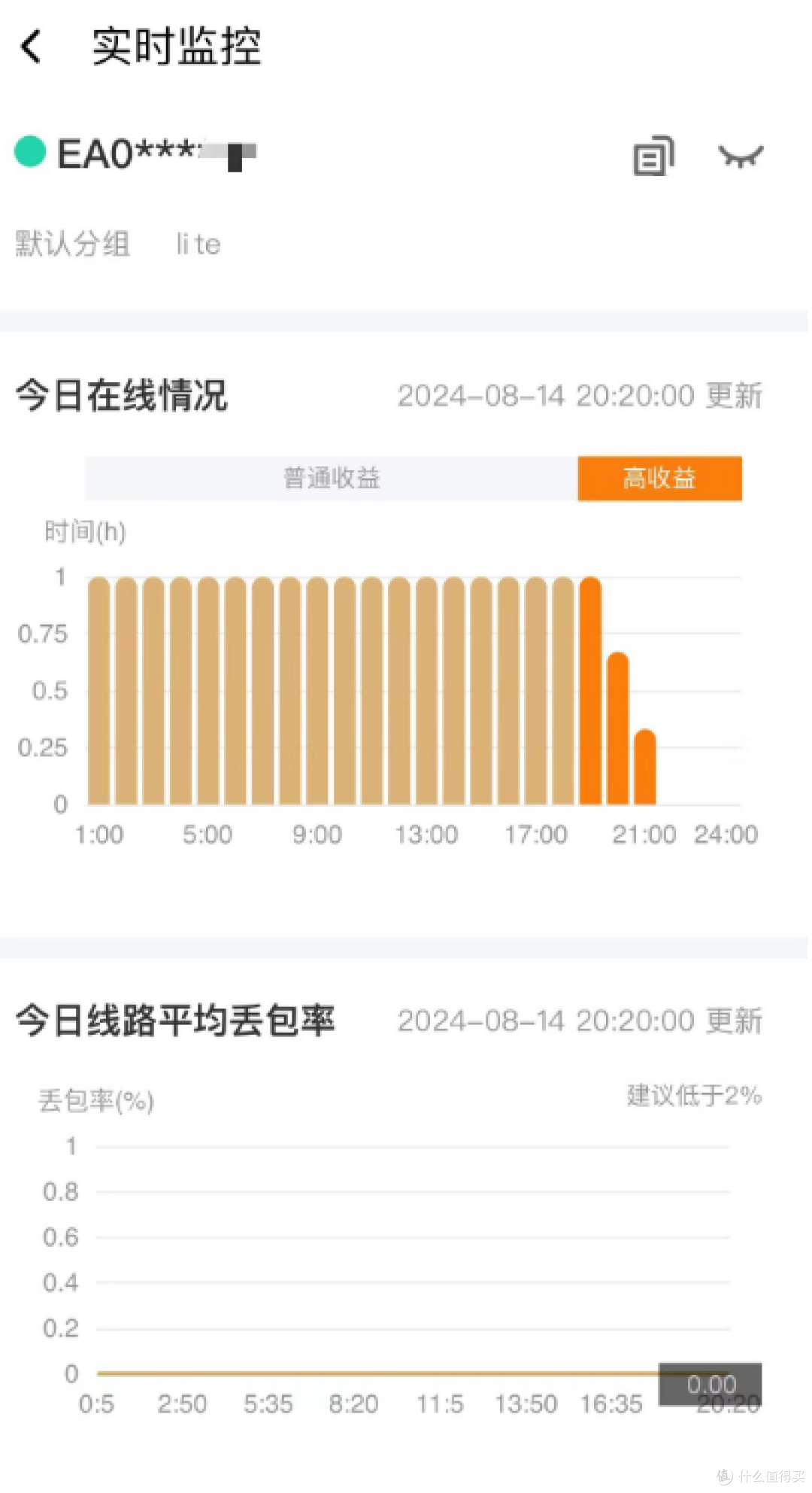 快速回血!79元拿下网心云OEA lite,即插即用,无门槛操作