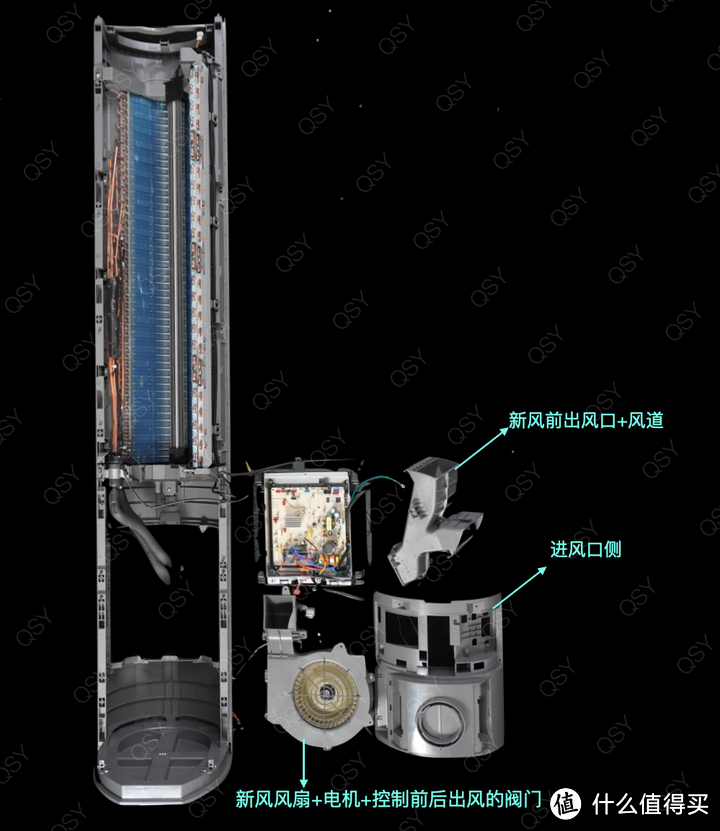 拆小米最高端的新风Pro双出风柜机 APF 5.01是目前能效最高的3匹空调