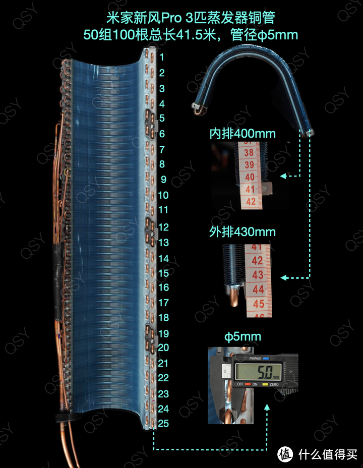 拆小米最高端的新风Pro双出风柜机 APF 5.01是目前能效最高的3匹空调