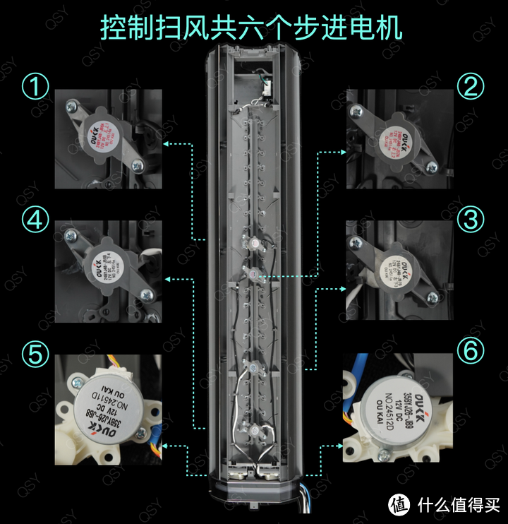 拆小米最高端的新风Pro双出风柜机 APF 5.01是目前能效最高的3匹空调