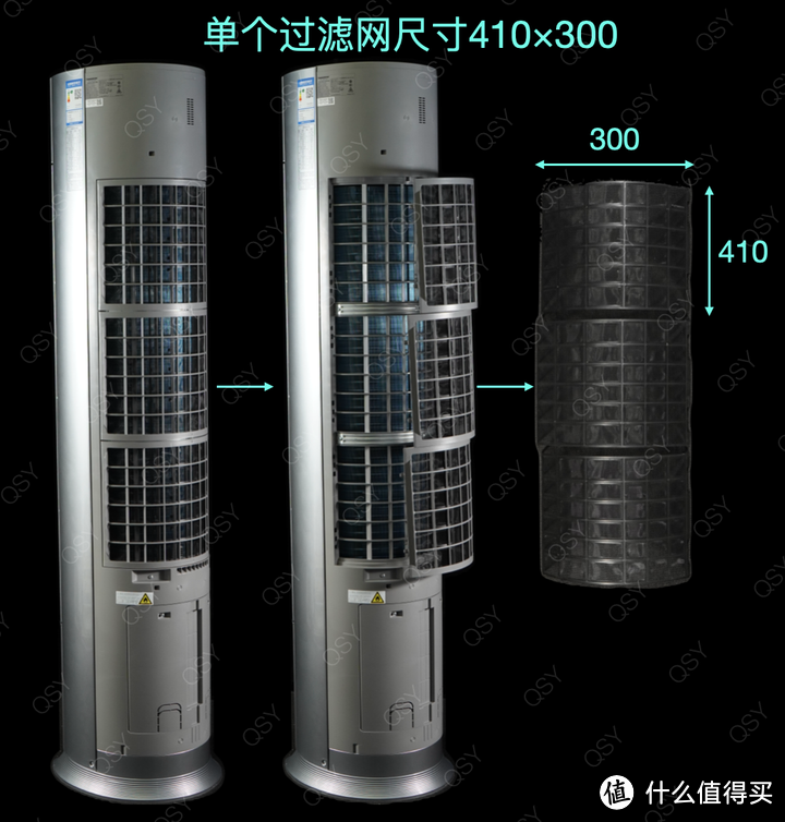 长虹巨能省3匹全网首拆 首款APF 5.00超一级能效空调 配置高能效真实 有成为神机潜力