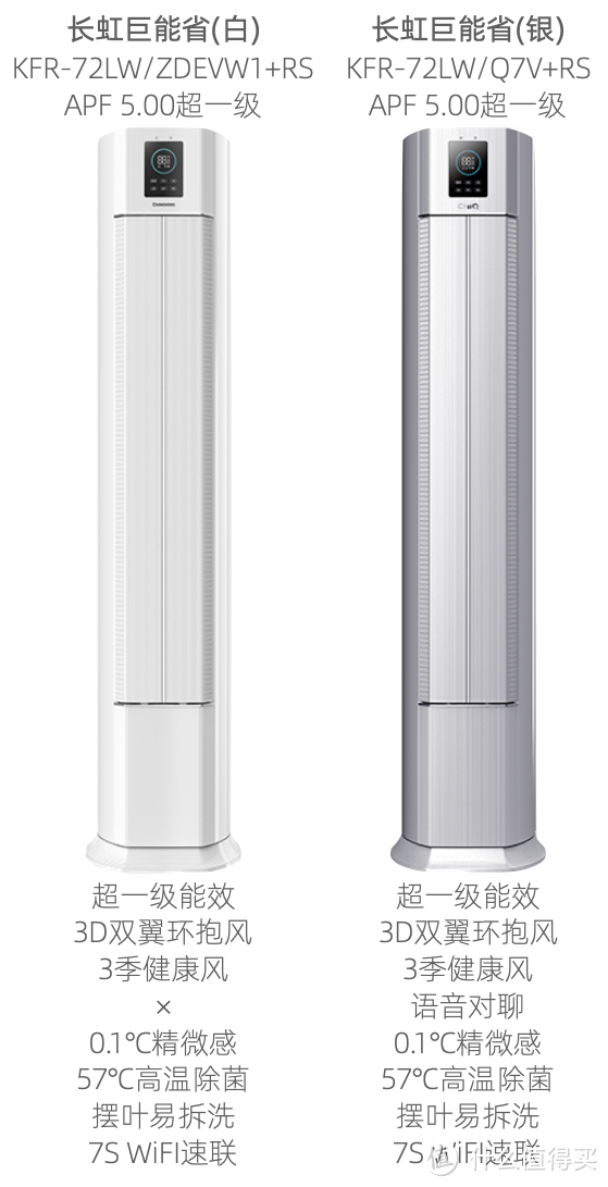 长虹巨能省3匹全网首拆 首款APF 5.00超一级能效空调 配置高能效真实 有成为神机潜力