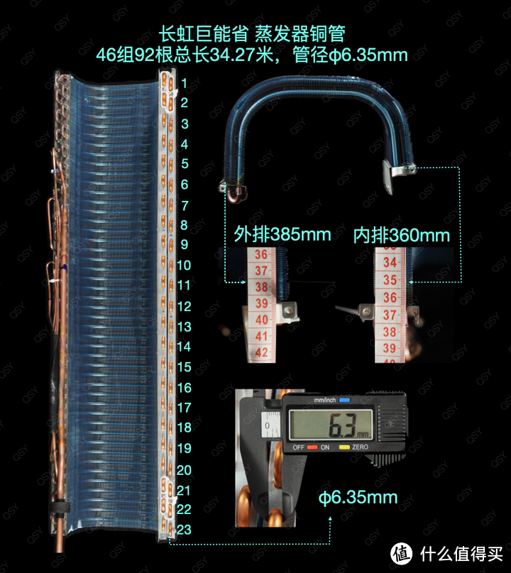 长虹巨能省3匹全网首拆 首款APF 5.00超一级能效空调 配置高能效真实 有成为神机潜力