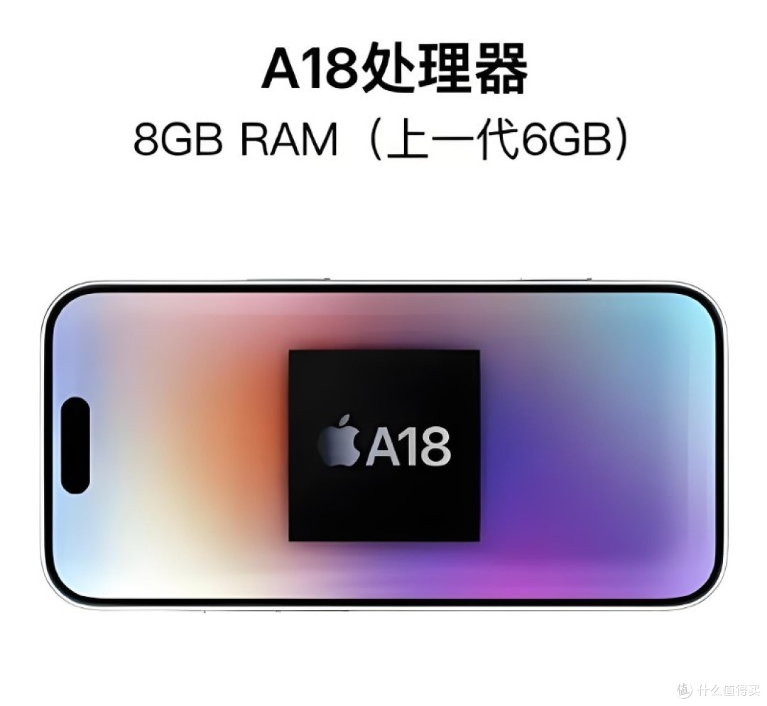 苹果也良心?或配8GB运存 iPhoneSE4内存吃上AI红利「爆料」
