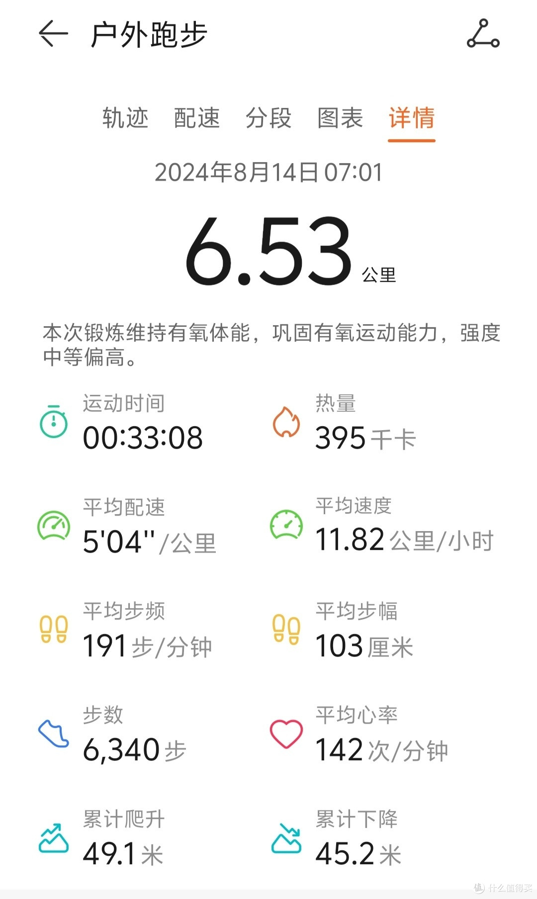 82年中年大叔，52分钟晨跑10km