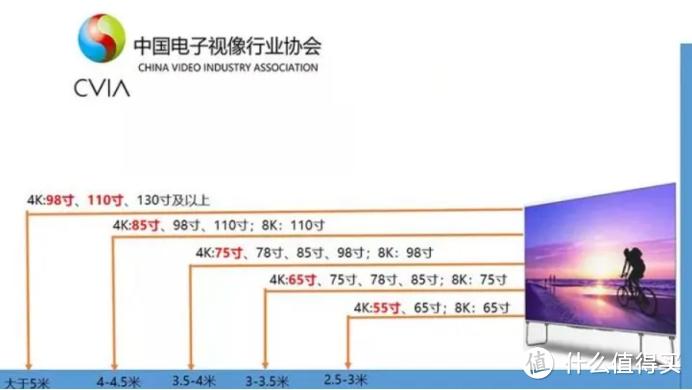 选购电视，怎么判断电视画质的好坏？超3千字长文分析，对比海信、TCL和索尼5款产品