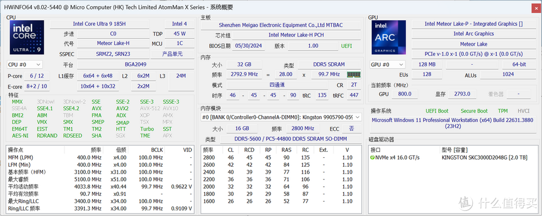 岂能郁郁久居人下！-原子侠X7 Ti 185H迷你主机评测报告