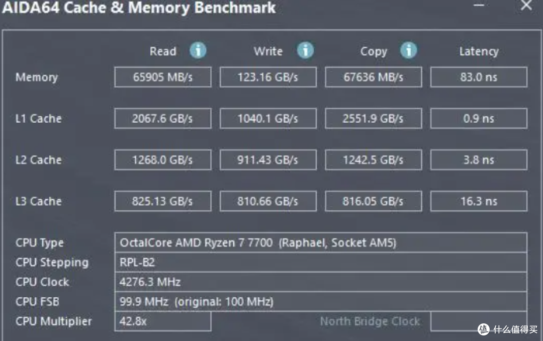 AMD性价比之选,阿斯加特&TUF联名DDR5-6000 32G(16G*2) 套装