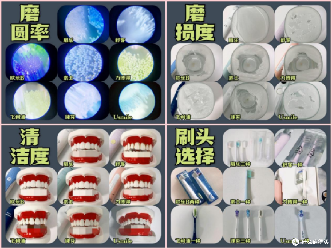 电动牙刷哪个牌子好?5大头部产品最硬核测评对比!