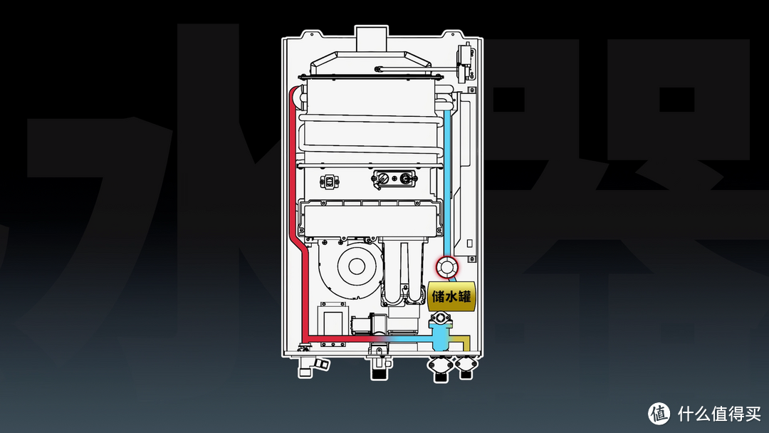 为什么会有洗澡冷烫水？热门燃气热水器型号推荐！
