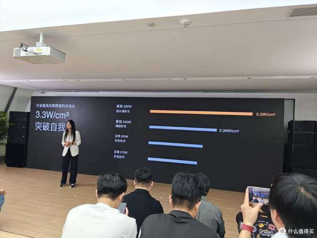 320W秒充引领行业新标准,真我超光速快充震撼来袭