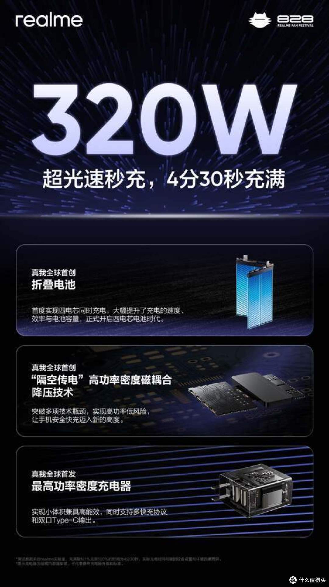 320W秒充引领行业新标准,真我超光速快充震撼来袭
