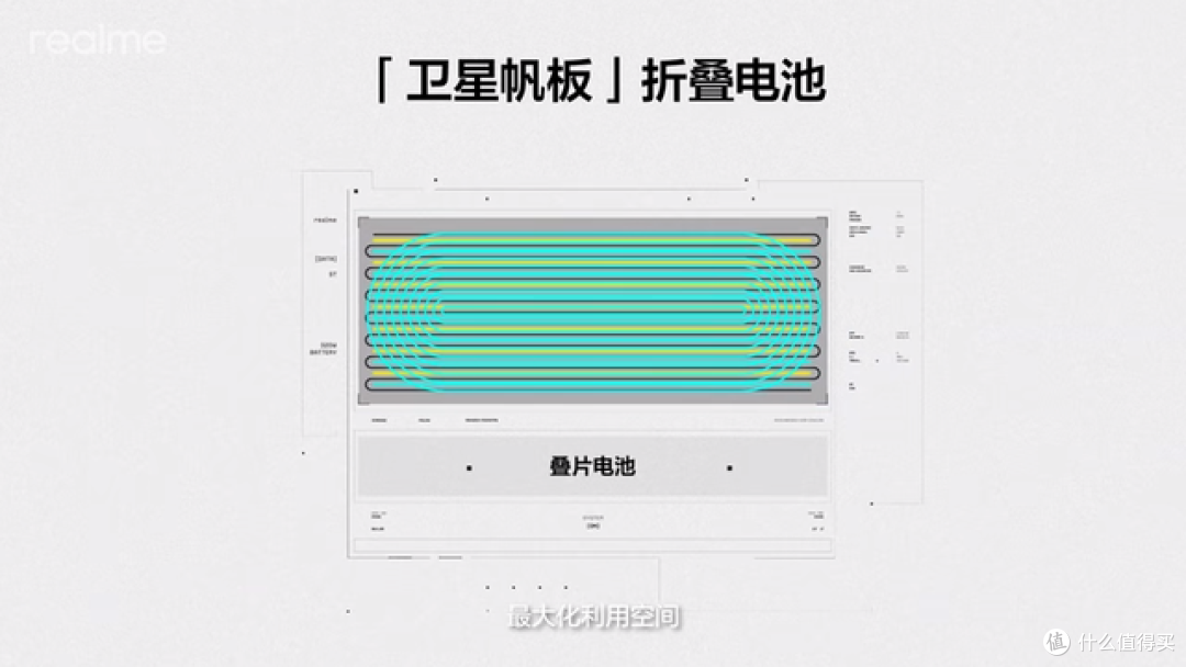 320W秒充引领行业新标准,真我超光速快充震撼来袭