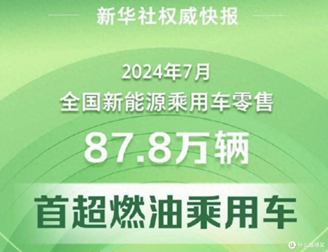 新能源渗透率全月破50%,比亚迪份额稳占新能源1/3