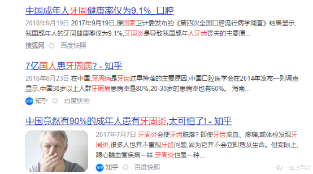 2024年冲牙器怎么选?