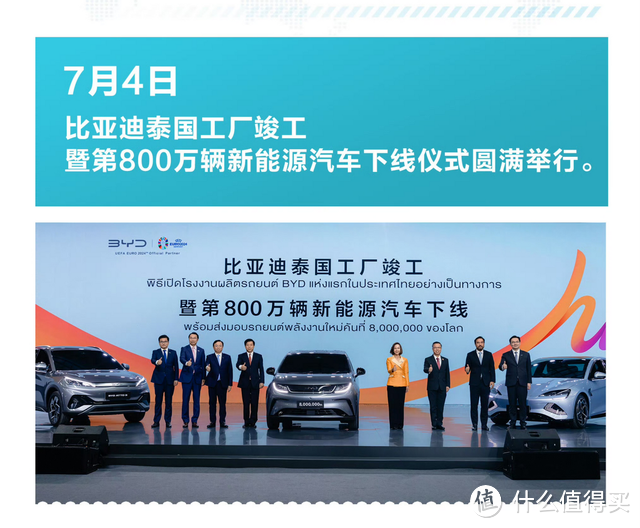 新能源汽车7月销渗透率超50% 绿牌正式成为多数派