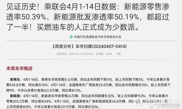 新能源汽车7月销渗透率超50% 绿牌正式成为多数派