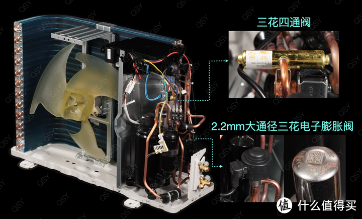 拆小米最高端新风Pro 1.5匹空调 11cc双转子压缩机+2匹换热能力 静音还特别好