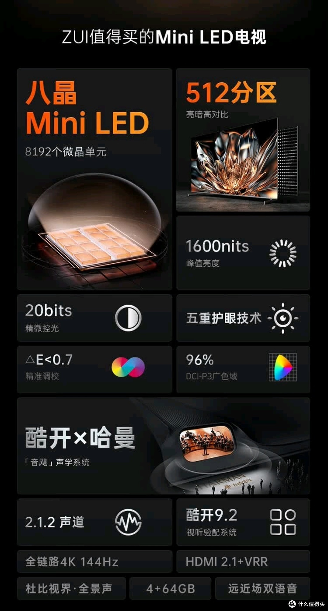 2024高性价比电视推荐
