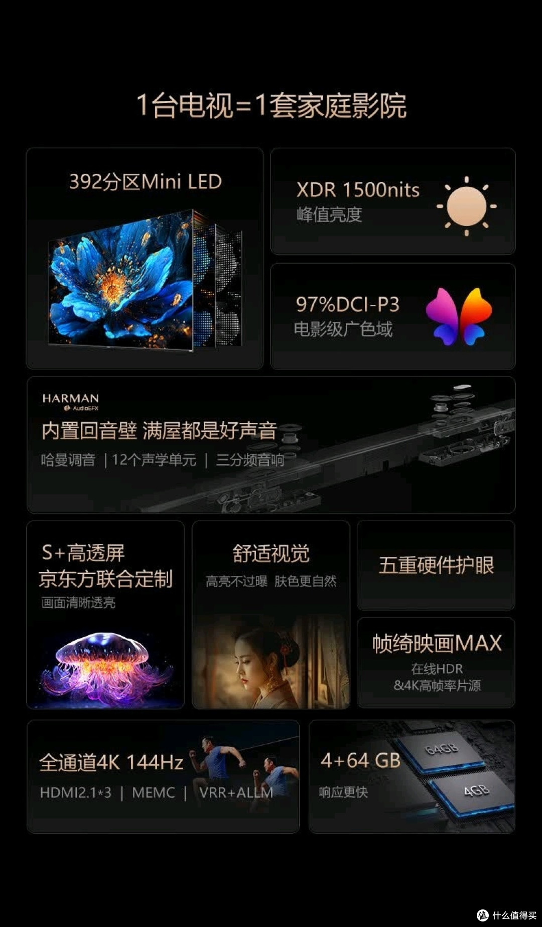 2024高性价比电视推荐