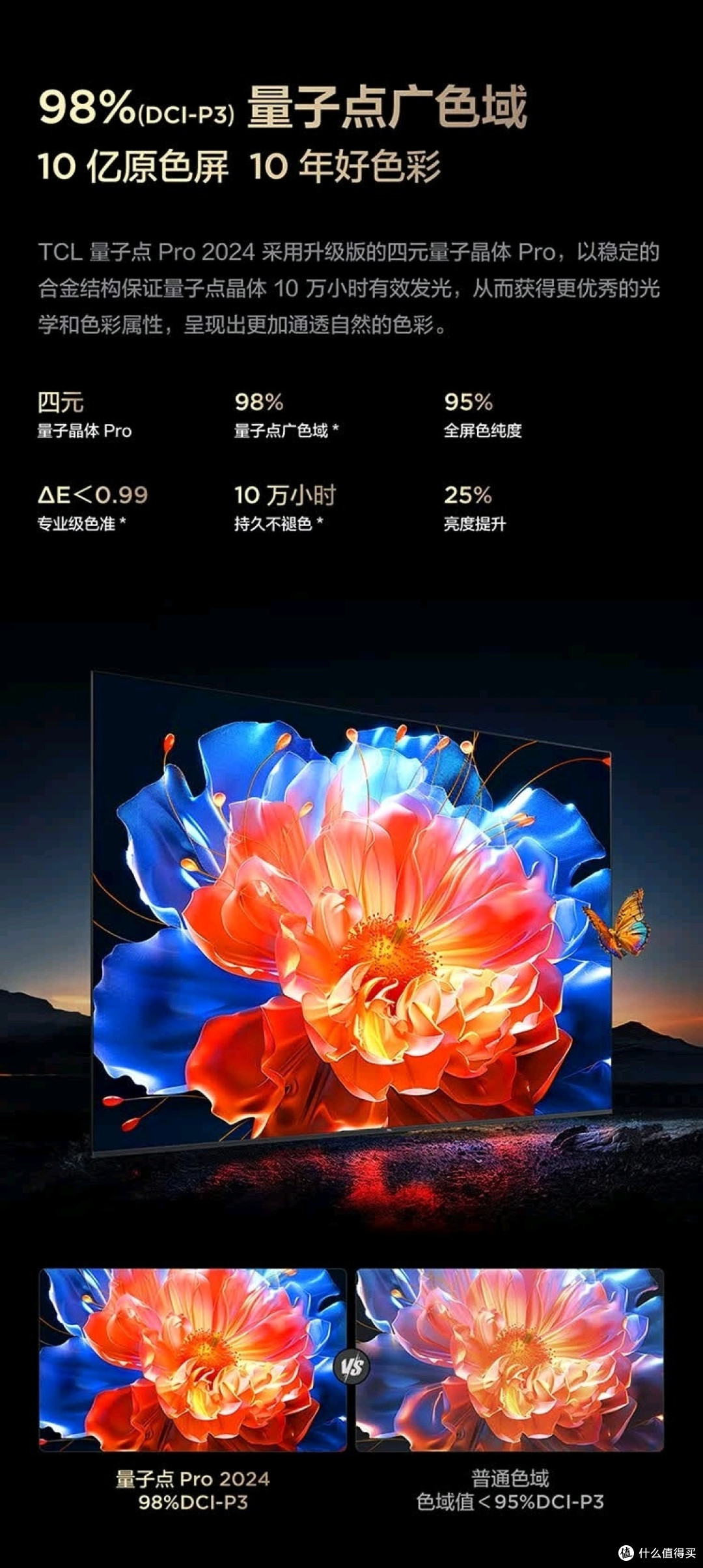 2024高性价比电视推荐