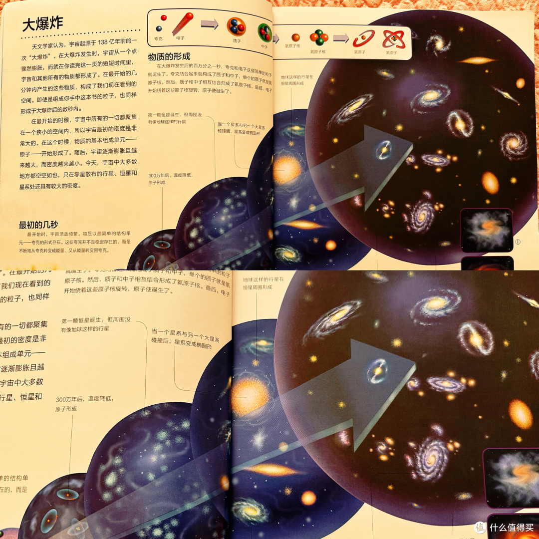|适合5岁+宝宝看的超绝百科全书,终于被我找到了!|