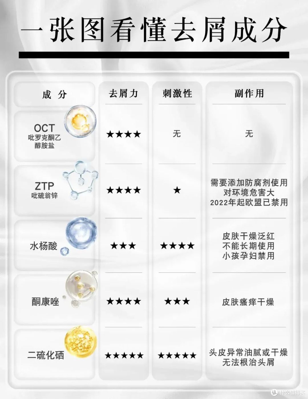有哪些东西,你一直买不到满意的?