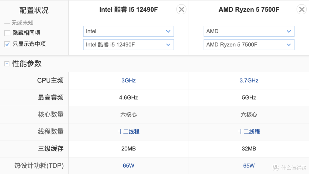 游戏党怎么选处理器?12490F对比7500F实测
