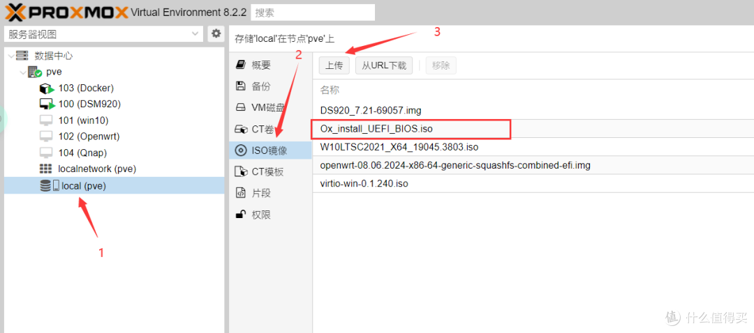 PVE安装黑威联通,q35机型(安装分享)