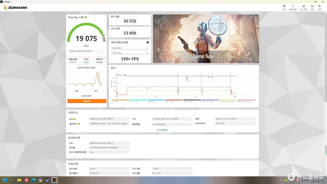 华硕RTX3080Ti水冷猛禽