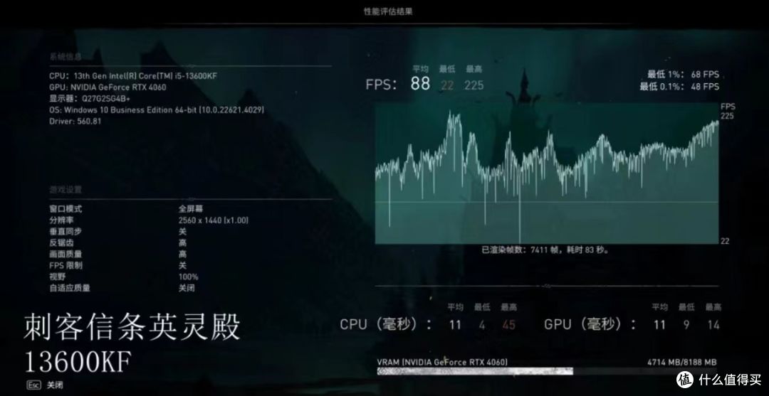 默秒全？！英特尔、AMD四大热门处理器综合测评对比！