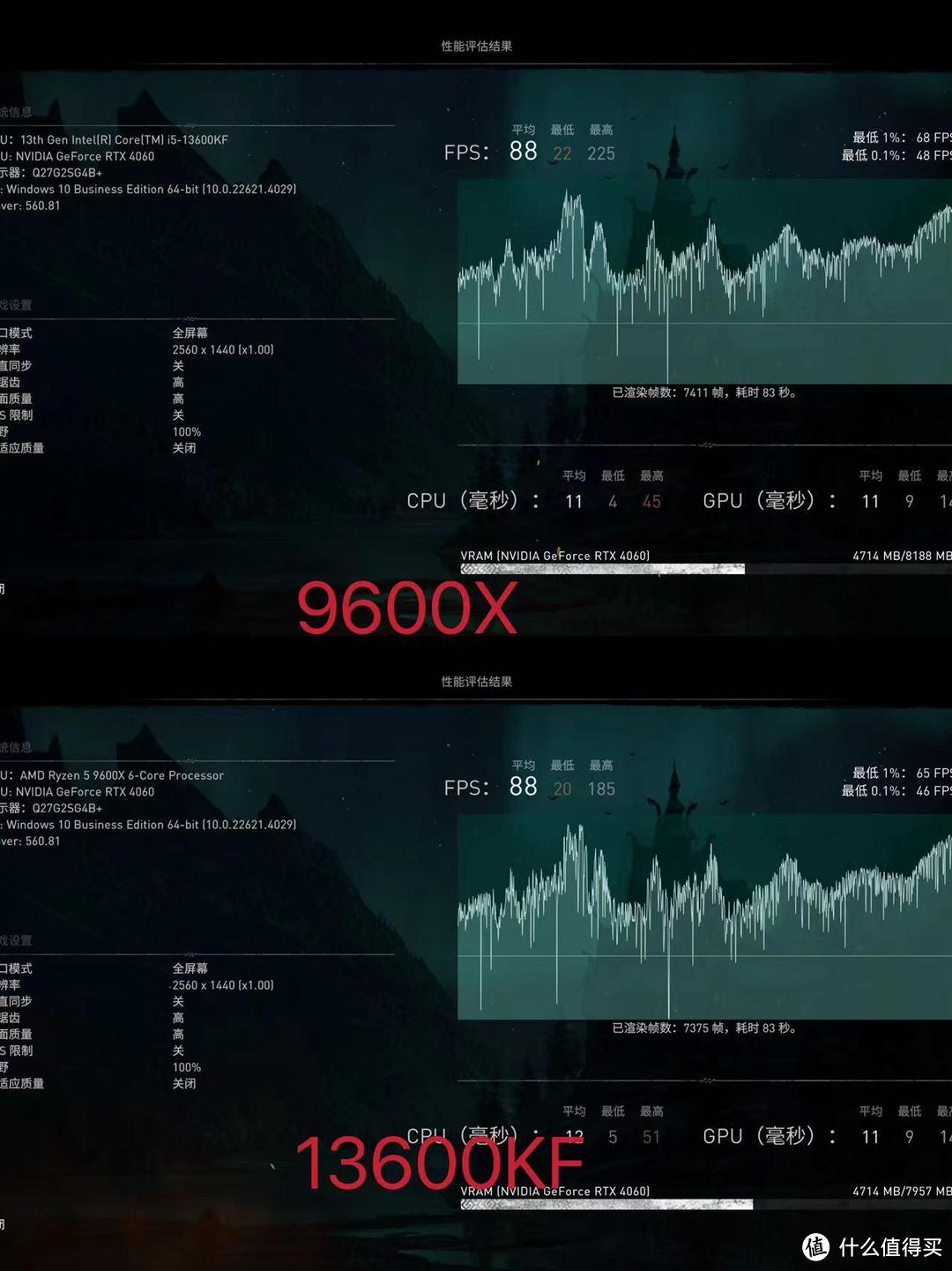 AMD与Intel处理器对决：9600X、9700X与13600KF、13700KF孰强孰弱？