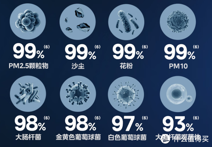 空调升级，电费降级，告别电费刺客：美的静新风空调，省电新体验！