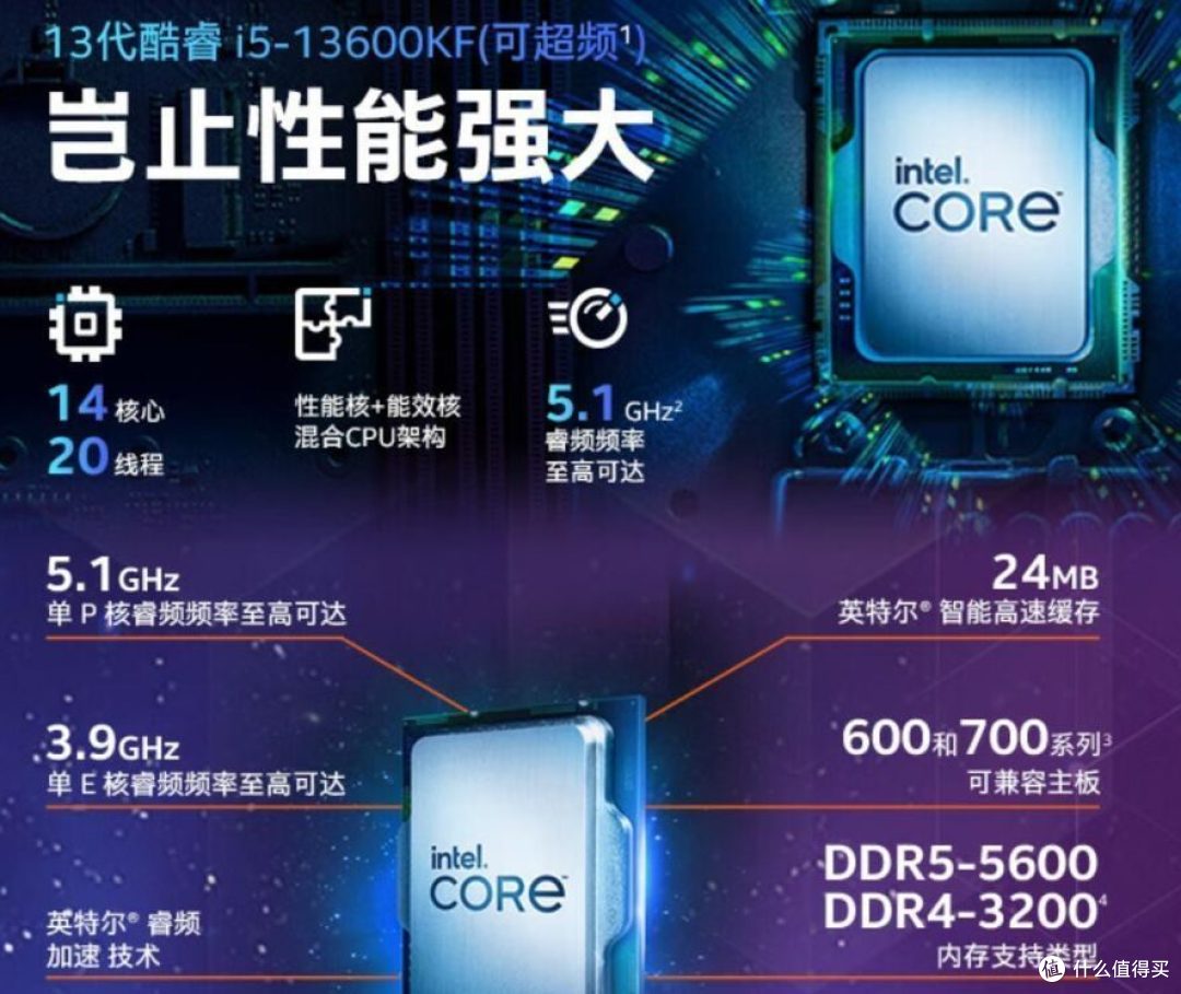 AMD Zen5锐龙9600X与9700X挑战英特尔:性能实测与购买建议