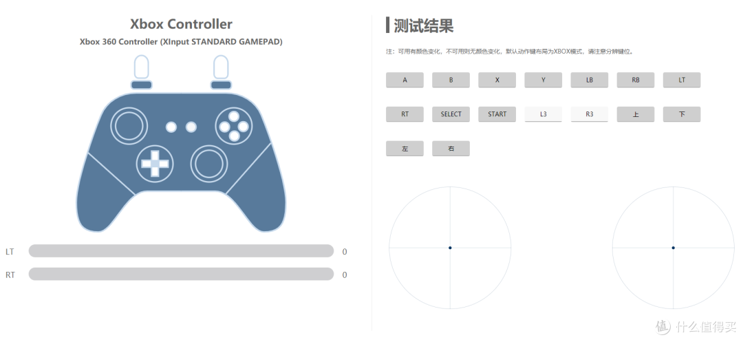 专业级手柄新标杆,奕狐狩猎S版,为游戏而生,为胜利而战!