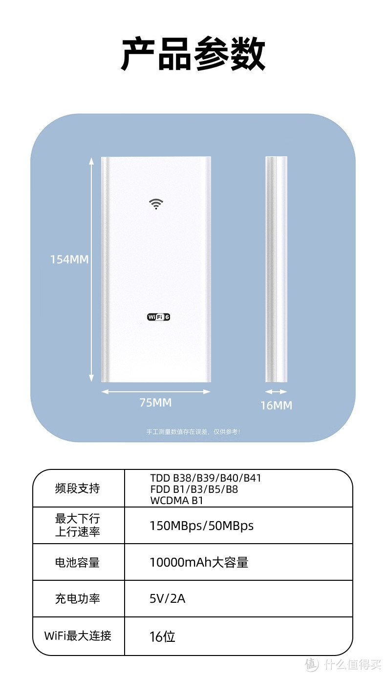 随身WiFi市场第一大比拼！5G展锐上网设备，如何成为全网知名品牌！