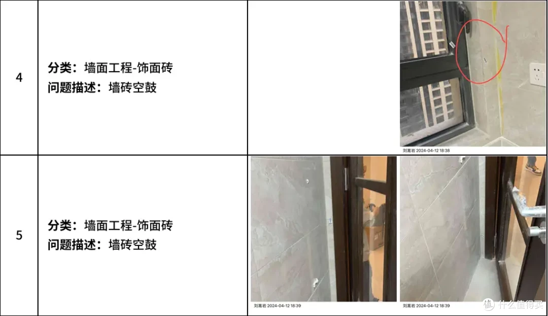 花钱请人验房,装修的第一笔智商税,30元搞定精装房验房攻略