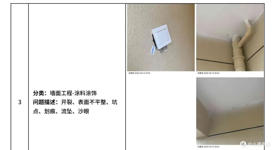 花钱请人验房,装修的第一笔智商税,30元搞定精装房验房攻略