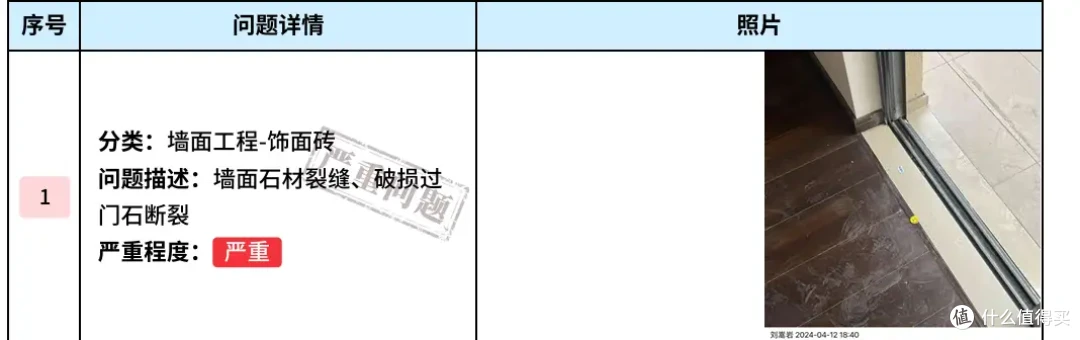 花钱请人验房,装修的第一笔智商税,30元搞定精装房验房攻略