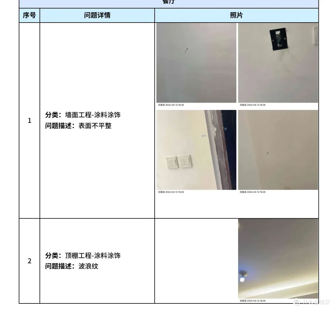 花钱请人验房,装修的第一笔智商税,30元搞定精装房验房攻略