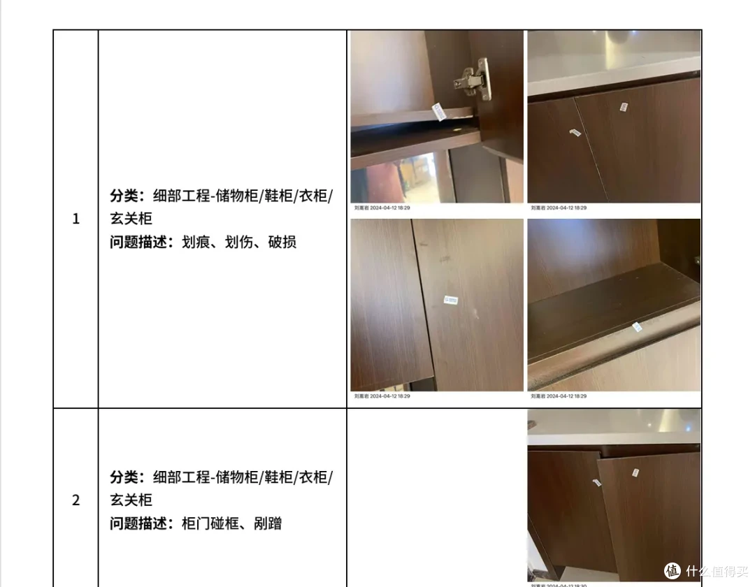 花钱请人验房,装修的第一笔智商税,30元搞定精装房验房攻略