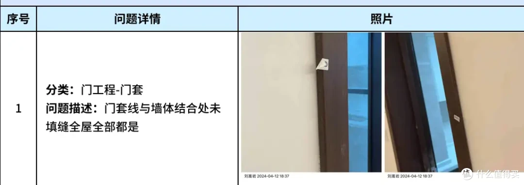 花钱请人验房,装修的第一笔智商税,30元搞定精装房验房攻略