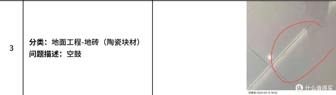 花钱请人验房,装修的第一笔智商税,30元搞定精装房验房攻略
