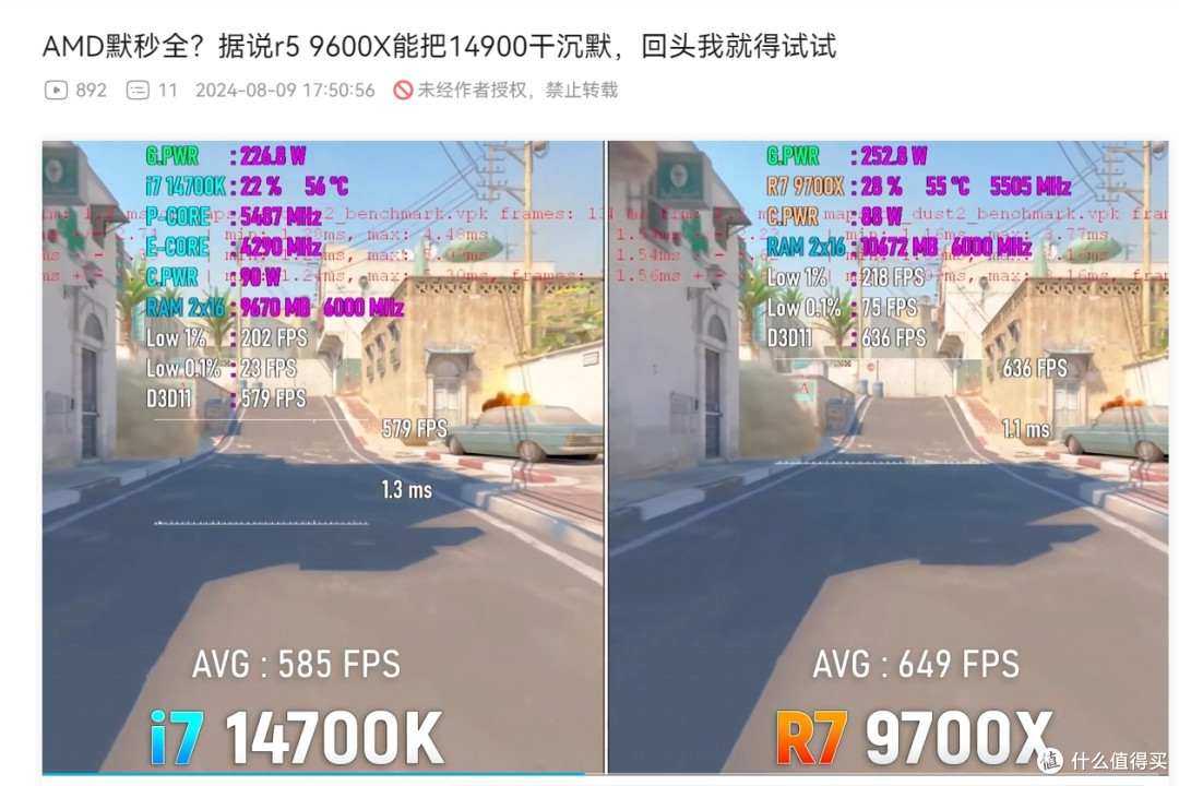 新锐龙默秒全Intel同级CPU？实测数据有惊喜，intel依旧很能打