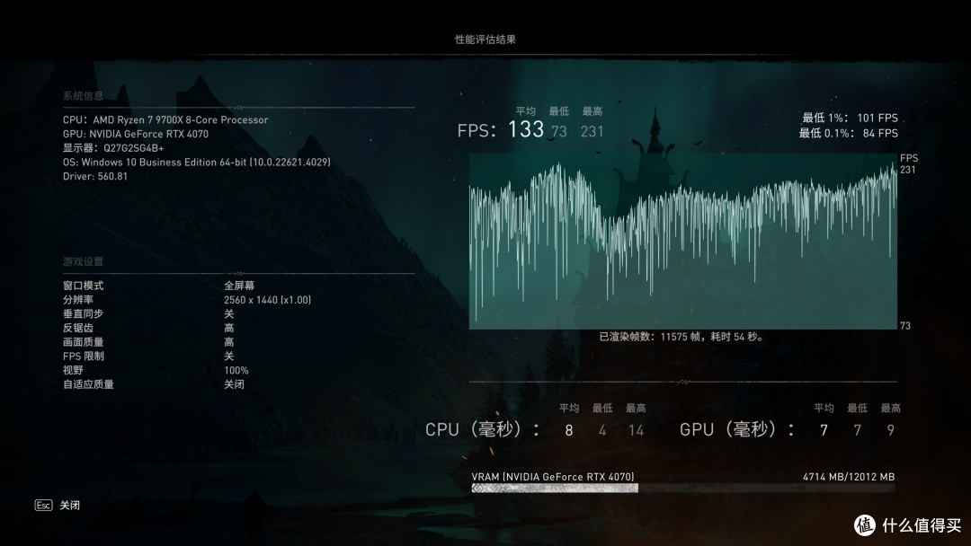 新锐龙默秒全Intel同级CPU？实测数据有惊喜，intel依旧很能打