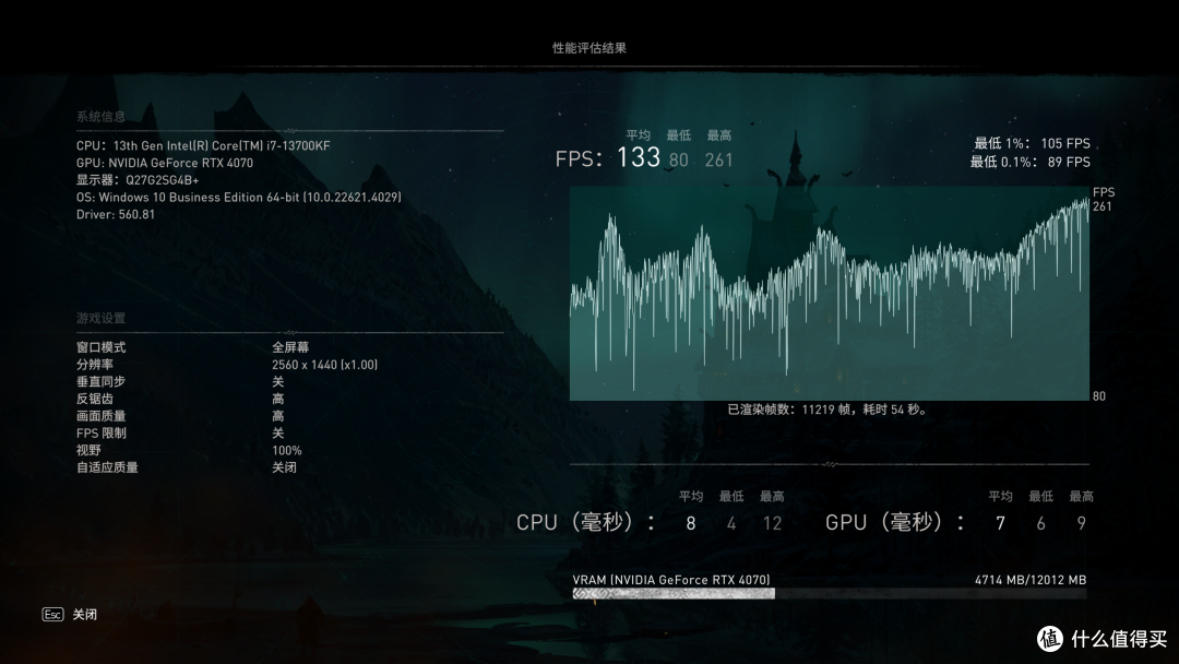 新锐龙默秒全Intel同级CPU？实测数据有惊喜，intel依旧很能打