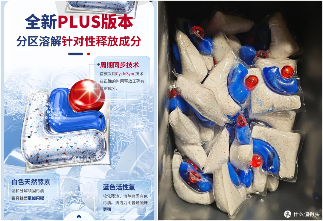 Finish亮碟产品选购攻略:国产、海外版有什么区别?